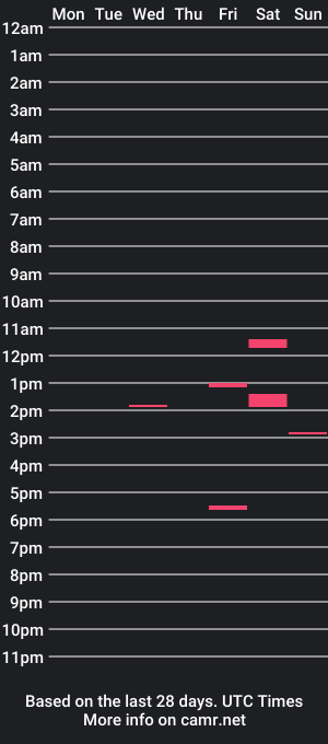 cam show schedule of jess_deep