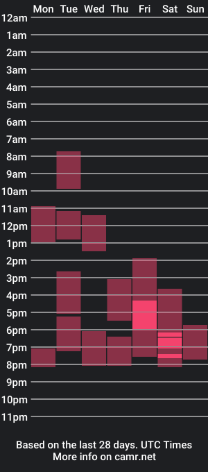 cam show schedule of jess_li