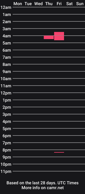 cam show schedule of jess_mark425