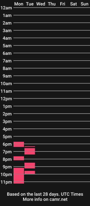 cam show schedule of jess_n_ryan