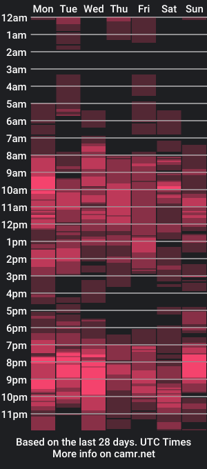 cam show schedule of jessajoyy