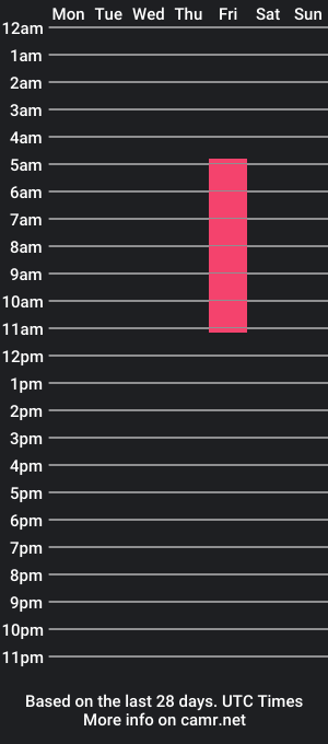 cam show schedule of jesscollen