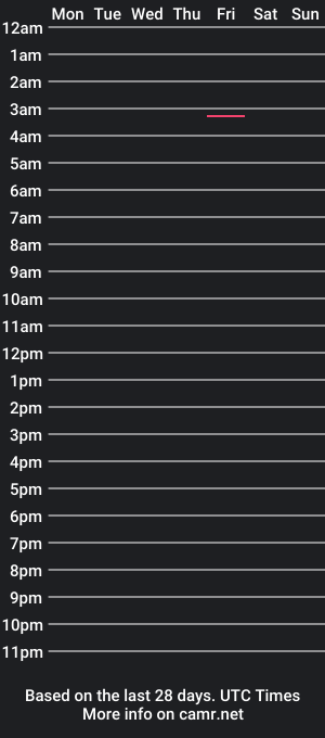 cam show schedule of jesse_jesson