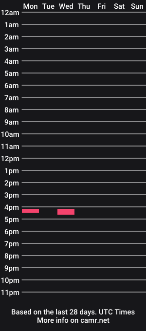 cam show schedule of jesseis