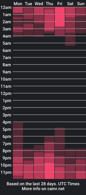 cam show schedule of jesselouis