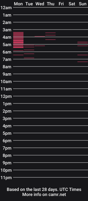 cam show schedule of jessexyhot45