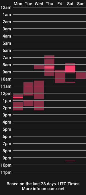cam show schedule of jessic_x