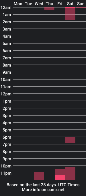 cam show schedule of jessica1613