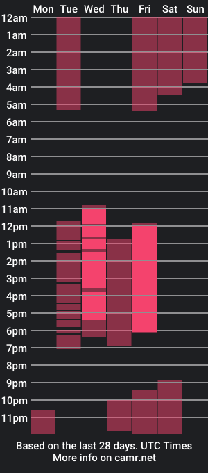 cam show schedule of jessica_foxie