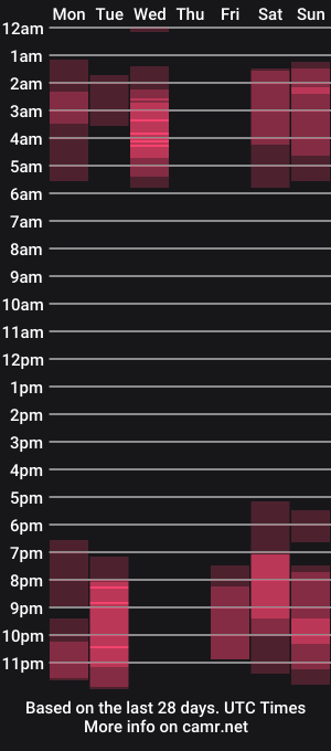 cam show schedule of jessica_miller