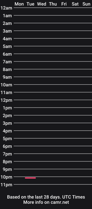 cam show schedule of jessica_p893