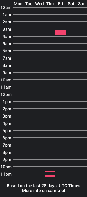 cam show schedule of jessicaa7