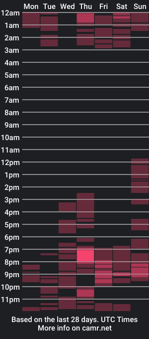 cam show schedule of jessicaexoctic