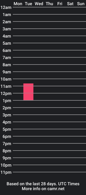 cam show schedule of jessicallo