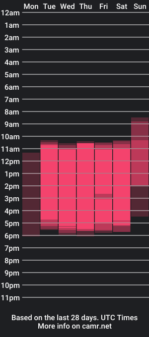 cam show schedule of jessicawilliams1