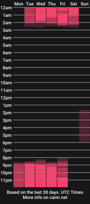 cam show schedule of jessie__02