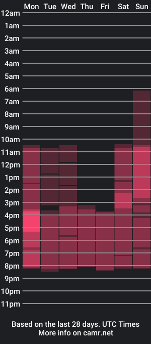 cam show schedule of jessie_roy