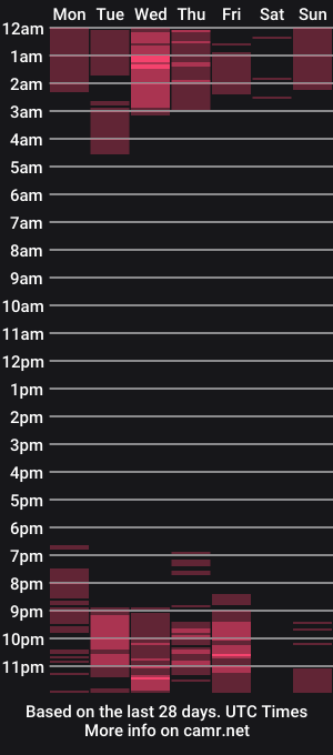 cam show schedule of jessie_x69