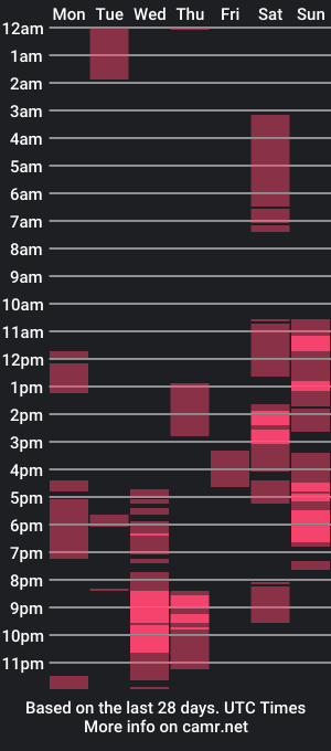 cam show schedule of jessiemoony2024