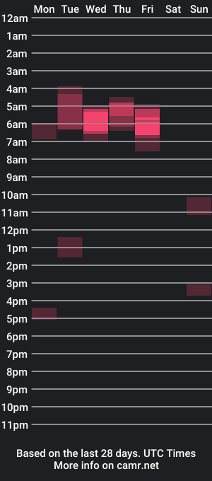 cam show schedule of jessiexryan