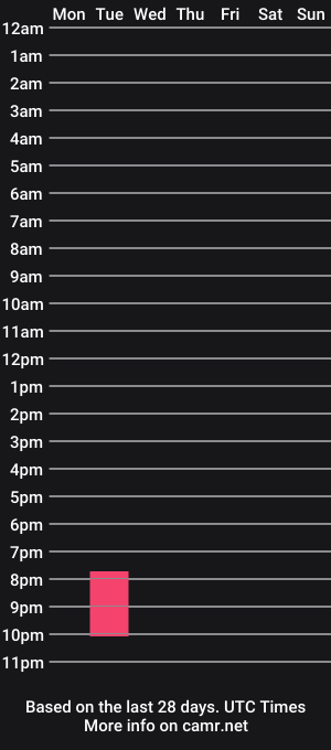 cam show schedule of jessijayce
