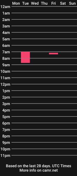 cam show schedule of jessika_brin