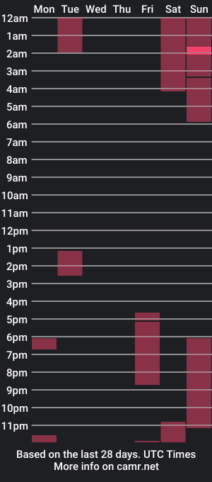 cam show schedule of jessilovee2