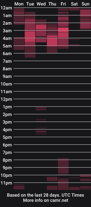 cam show schedule of jessy__luna