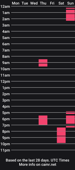 cam show schedule of jessyhug