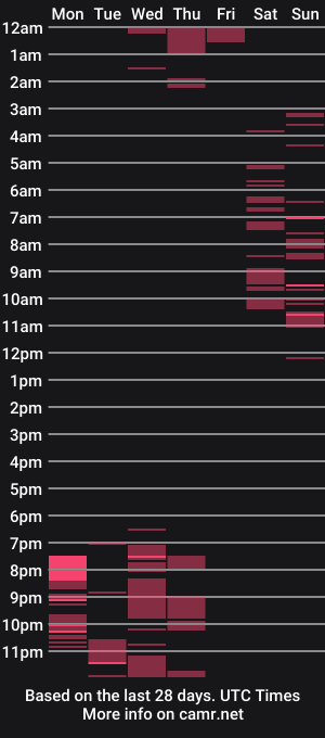 cam show schedule of jessyjen
