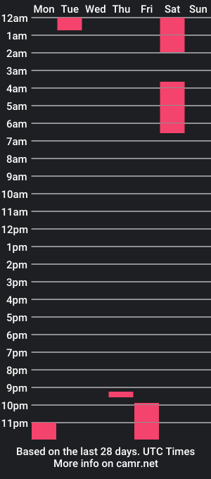 cam show schedule of jessyjenkins