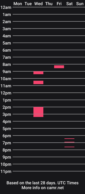 cam show schedule of jessymel