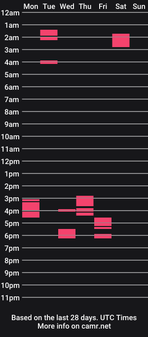 cam show schedule of jessymorgan