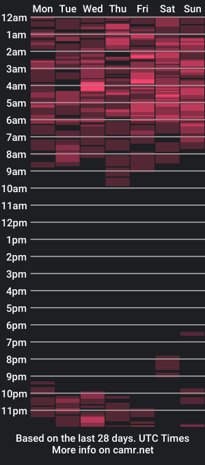 cam show schedule of jesustarja