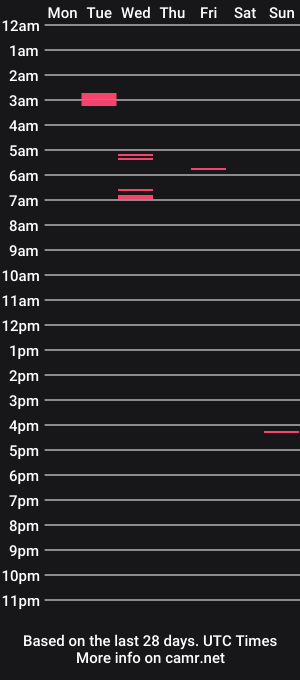 cam show schedule of jesy_enigma