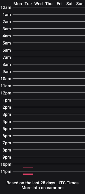 cam show schedule of jetfox09