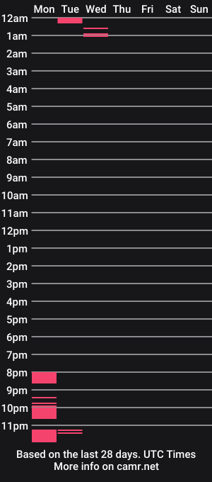 cam show schedule of jetta27