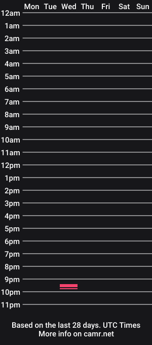 cam show schedule of jeune_etalon69