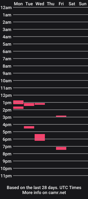 cam show schedule of jeunemek00779042