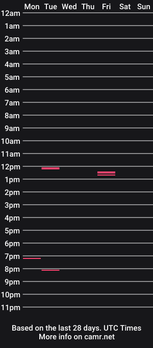 cam show schedule of jexrs