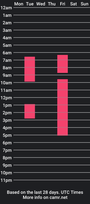 cam show schedule of jeyandblae_