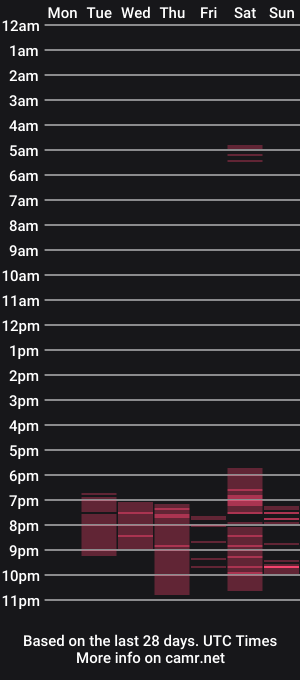 cam show schedule of jeyceex