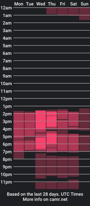 cam show schedule of jeyden_and_candy