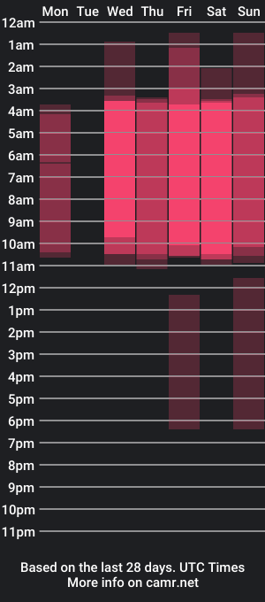 cam show schedule of jeyla_walton