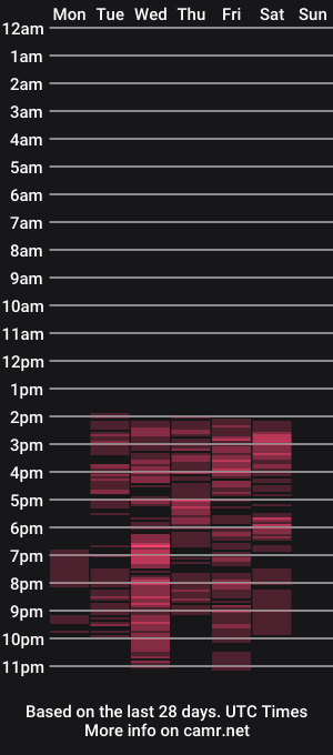 cam show schedule of jeyloveebony