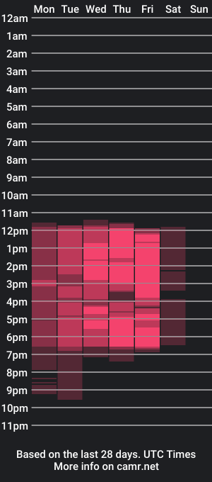 cam show schedule of jeyylee