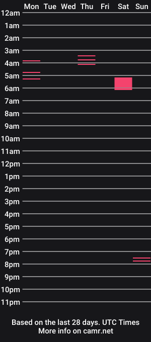 cam show schedule of jeyzd25