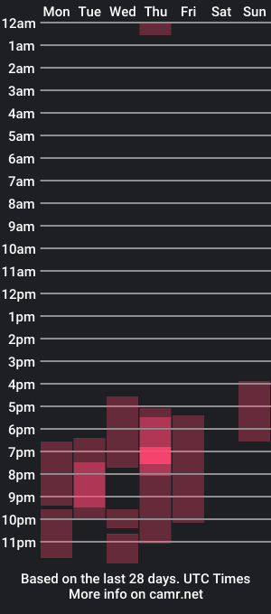 cam show schedule of jezabel_purple