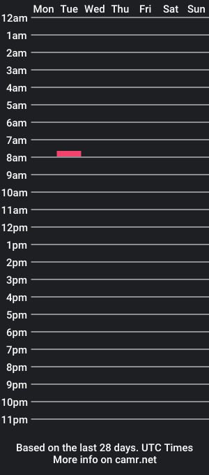 cam show schedule of jg29905