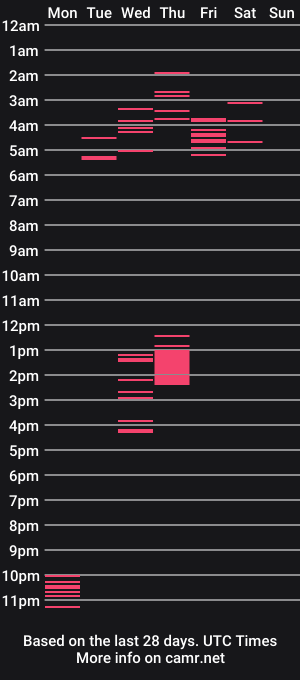 cam show schedule of jhakccer
